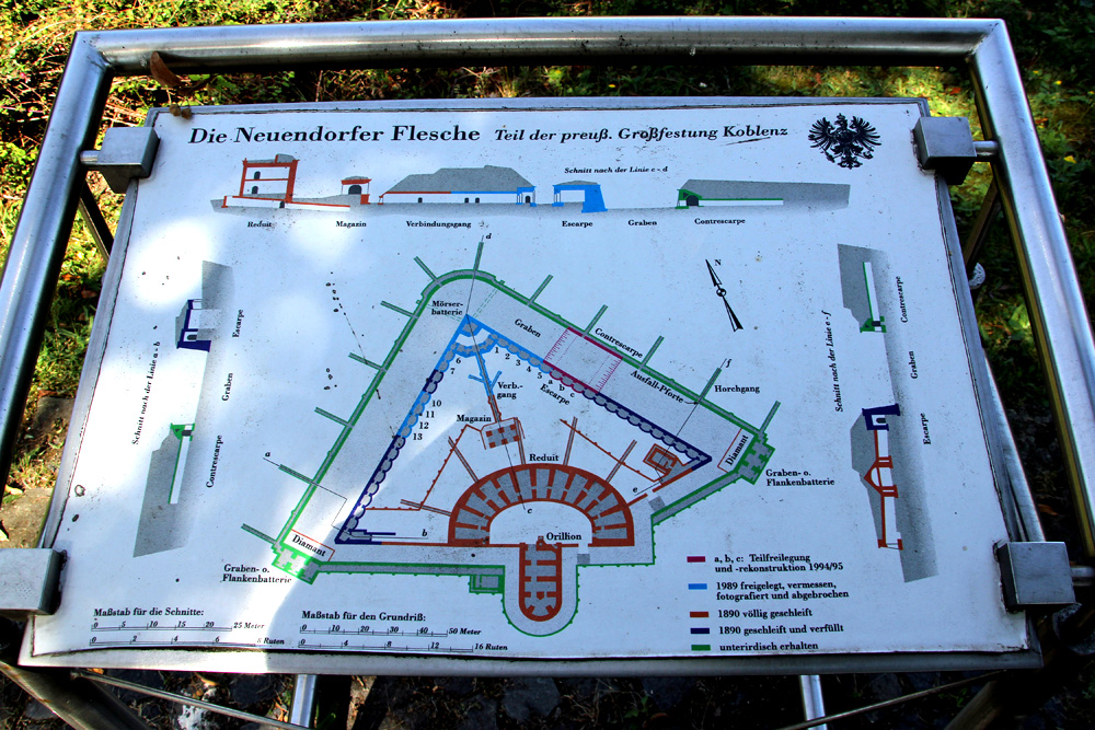 Plan Neuendorfer Flesche, ©H. Weinandt